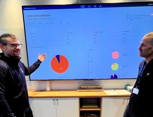 New digital tool provides a comprehensive view of CO₂ emissions in ports